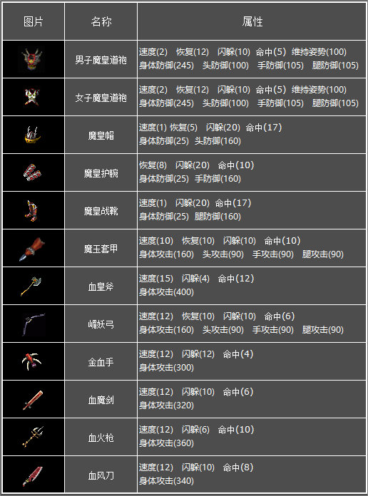 0c0457ec0e3aa8288b5ae689f32ab4b.png