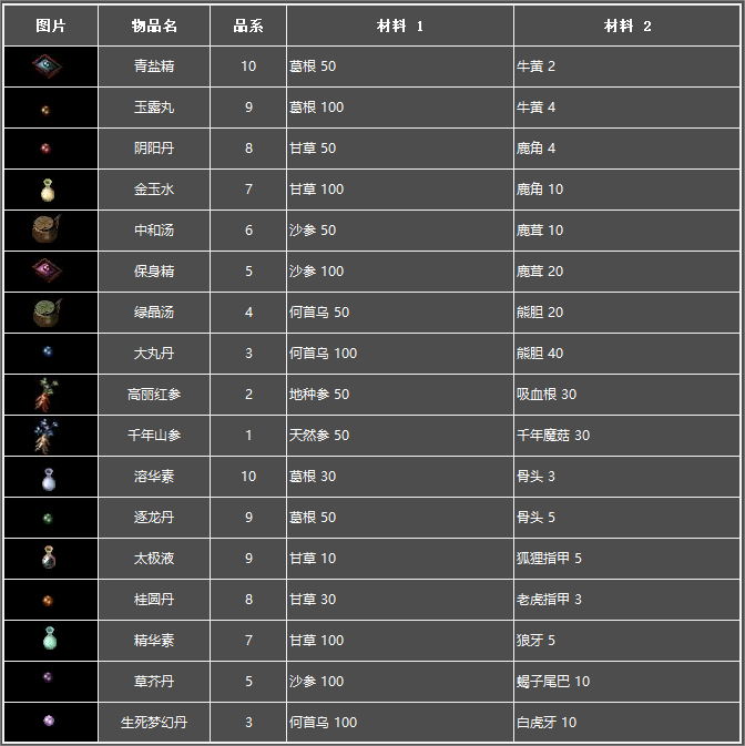 d7528a5650629e5763eb63d0a8989d5.png
