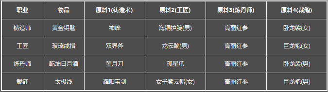 fa624f57fe1aee7535a058fc6791e7f.png